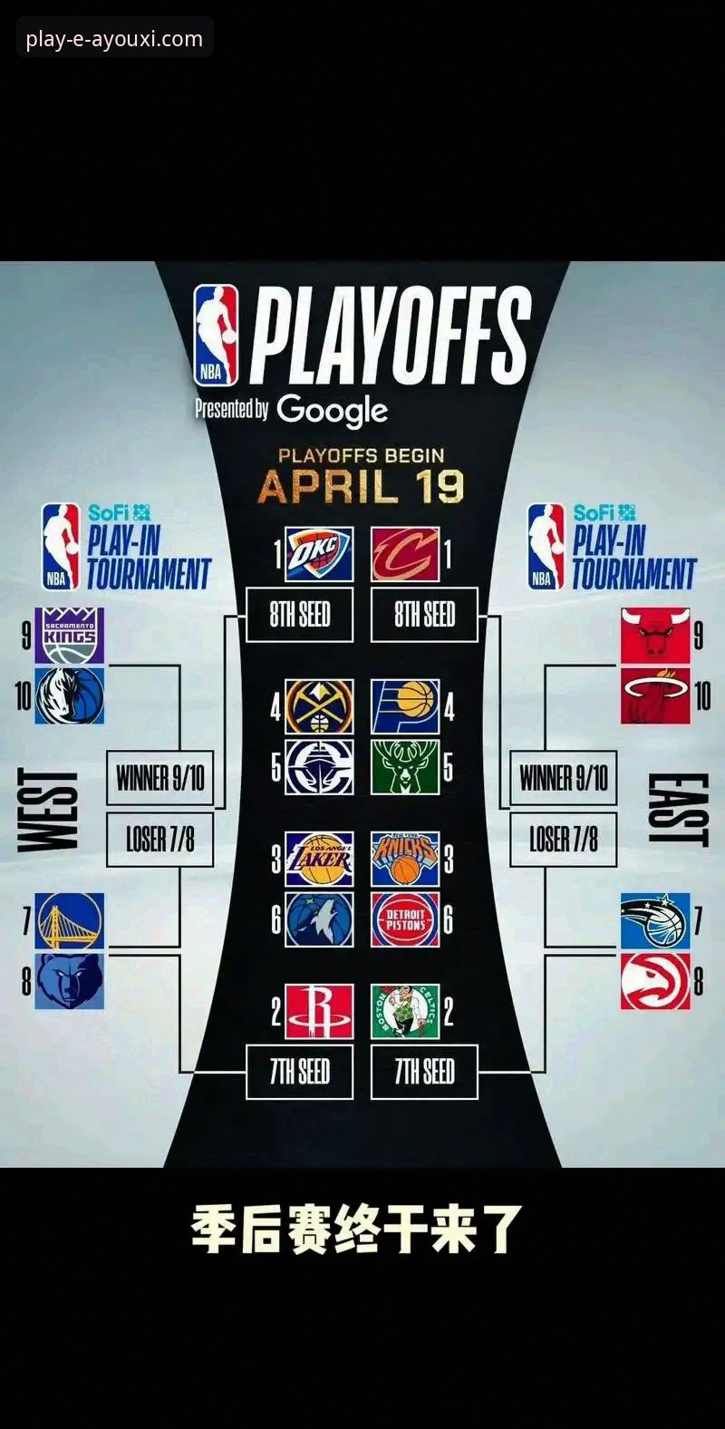 NBA骑士vs湖人观赛指南：爱游戏平台带你看懂詹姆斯和东契奇的统治力