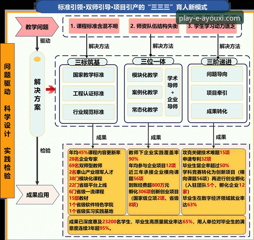 卡里克战术革命深度分析：从数据看曼联如何从混乱中重建秩序