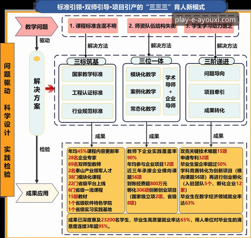 卡里克治下曼联战术转型深度分析：传球增多、传中减少，数据背后的蜕变之路